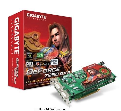 Gigabyte NVIDIA GeForce 7950 GT - Chipset NVIDIA GeForce 7950 GX2 Memory :1GB - Hardware